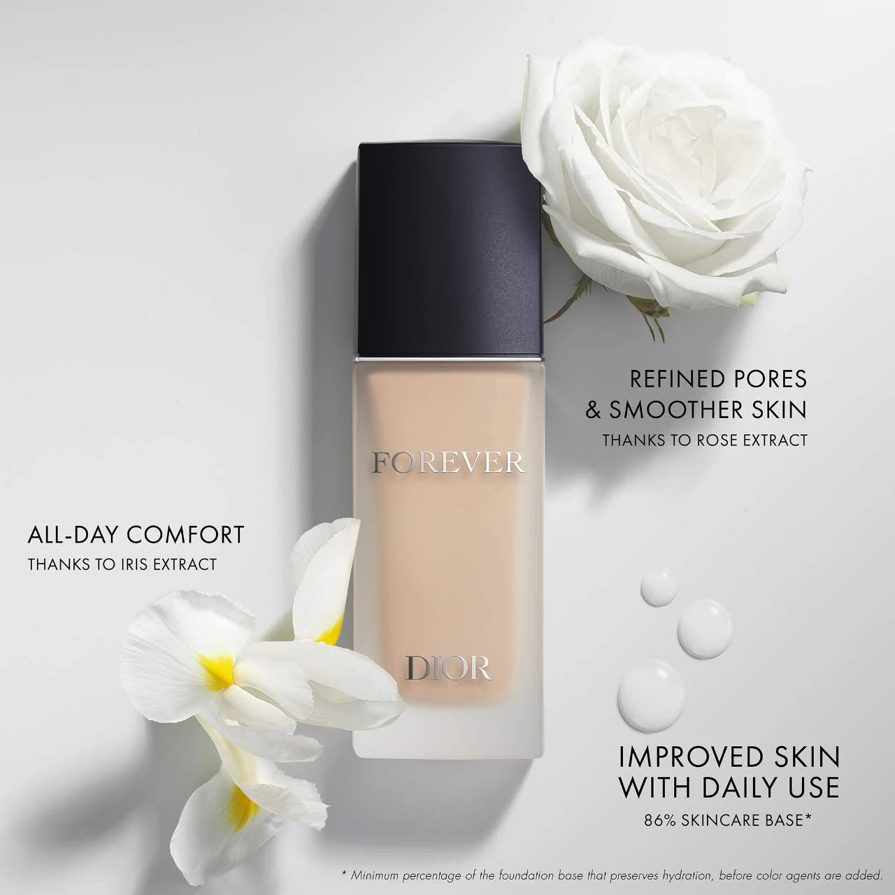 Dior Forever Clean Matte Foundation - 24h Wear